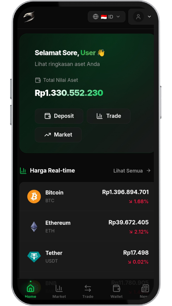 Garuda Exchanger - Tampilan Indonesia